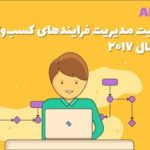 وضعیت مدیریت فرایند‌های کسب‌و‌کار BPM در سال ۲۰۱۷