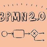 مقدمه‌ای بر BPMN