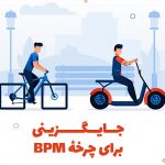 جایگزینی برای چرخه BPM