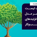 چک لیست مختصر مدل بلوغ فرایند‌های کسب‌و‌کار