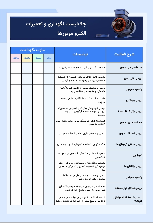 چک‌لیست نگهداری و تعمیرات الکترو موتورها
