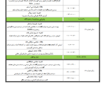 برنامه شانزدهمین کنفرانس ملی مدیریت نگهداشت و مدیریت دارایی‌ها