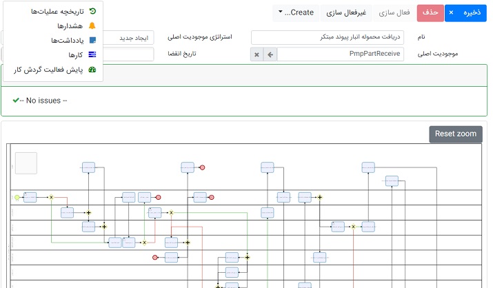 مدلسازی فرایند در نرم افزار BPMS پگاه آفتاب