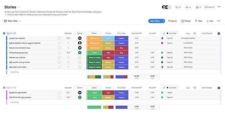 نرم افزار crm ماندی