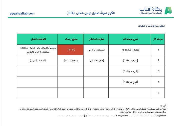 الگو نمونه فرم JSA - پگاه آفتاب