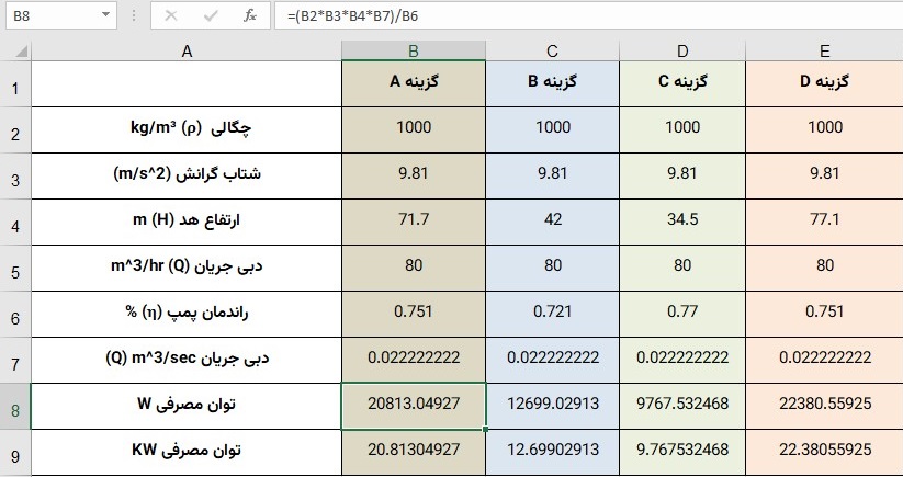 محاسبه هزینه انرژی سالانه برای همه گزینه‌ها