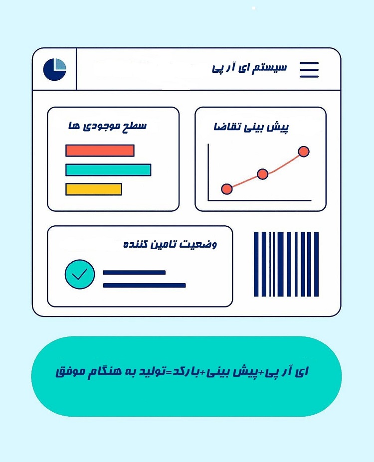 فناوری در تولید به هنگام JIT