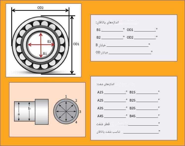 اجرای روش‌های دقیق نصب برای تلرانس و جاگذاری بلبرینگ